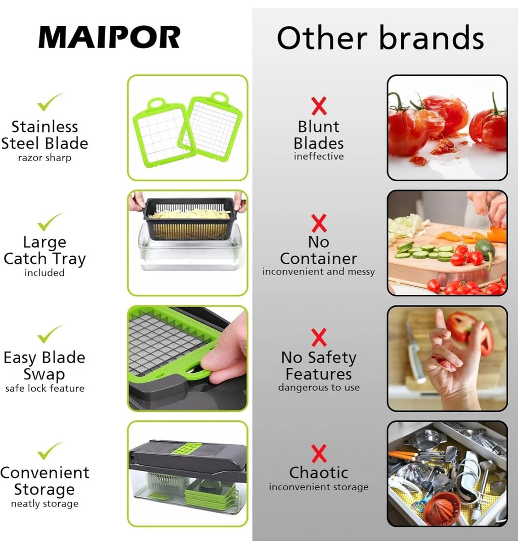 16-in-1 Multi-Functional Vegetable Chopper & Cutter