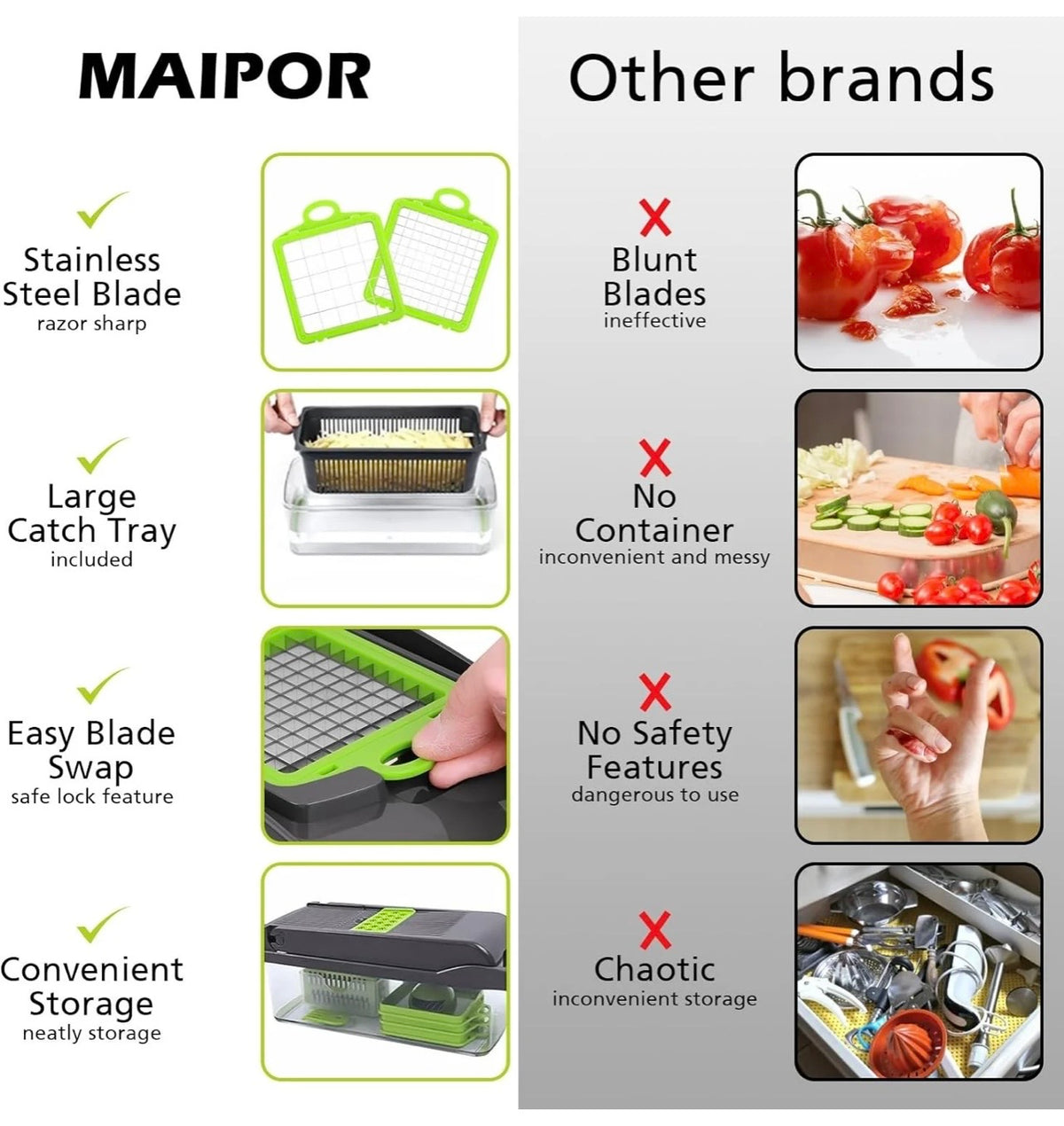16-in-1 Multi-Functional Vegetable Chopper & Cutter