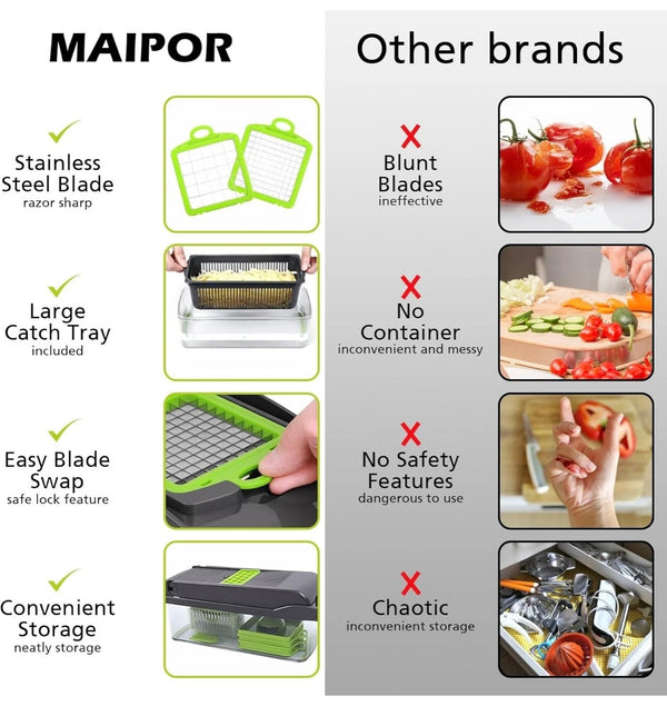 16-in-1 Multi-Functional Vegetable Chopper & Cutter
